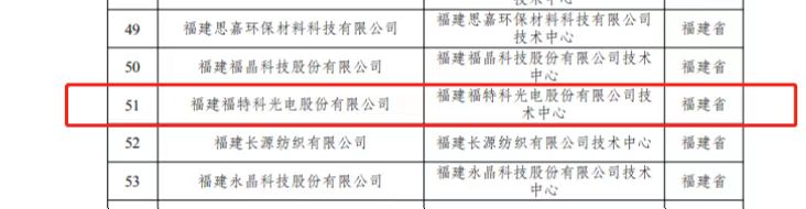 喜報！福特科喜獲國家企業技術中心認定！